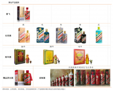 白酒新零售解决方案之三大数字营销策划升级