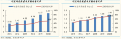 产业品牌策划之品牌全球化四大要素