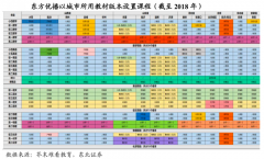 品牌私域流量策划之裂变种子用户三大选择要素