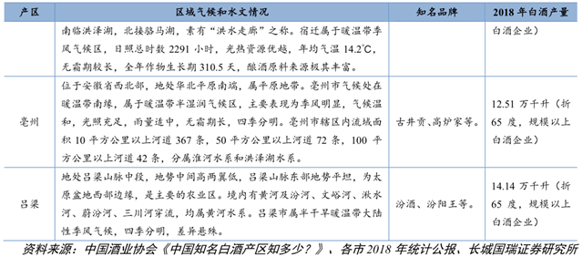 品牌策划