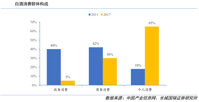 品牌策划